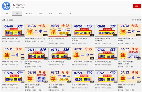 539 taiwan lotto|樂透雲.